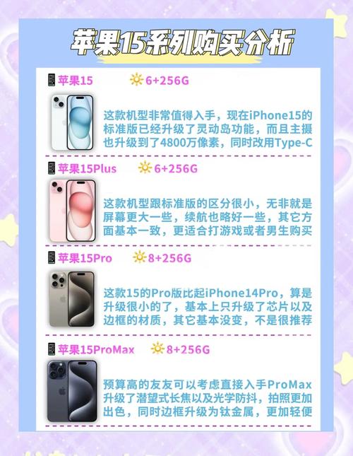 一文看懂苹果秋季新品发布会:iPhone15系列来了