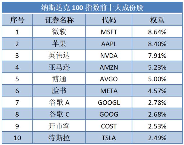 宏力型钢纳斯达克上市:募资825万美元市值4375万美元