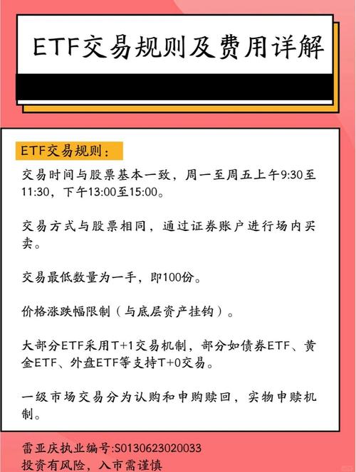 ETF基金日报(4月10日)丨电池主题ETF领涨,机构建议重点关注电池及正负极材料环节