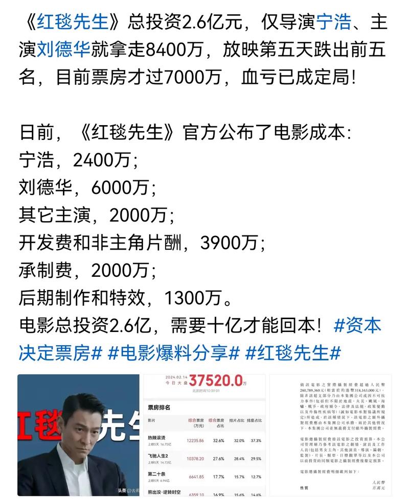 事实证明，“新片血亏2亿”的宁浩，早已走上了“另一条大道”！