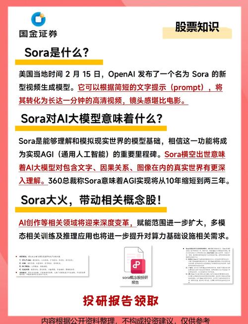 Sora概念持续火热，多家上市公司称将积极布局