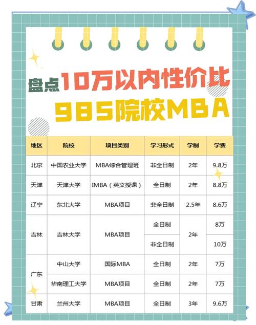 年薪85w+,330w安家费,直聘正高!985强校优势学院全球引才