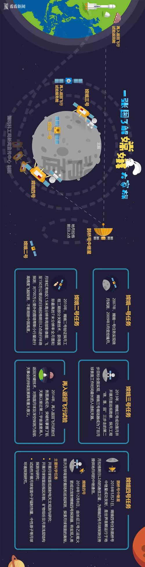 探究恐怖主义、信仰与个人价值的《四个好人》