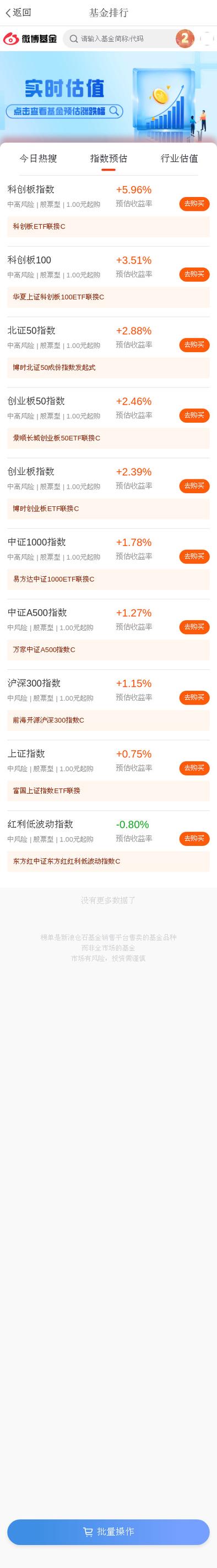 看业绩不看名气!这些基金被逆势布局,"大块头"难获投资者芳心