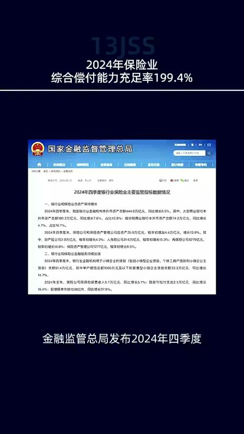 金融监管总局定调,2024楼市会很宽松