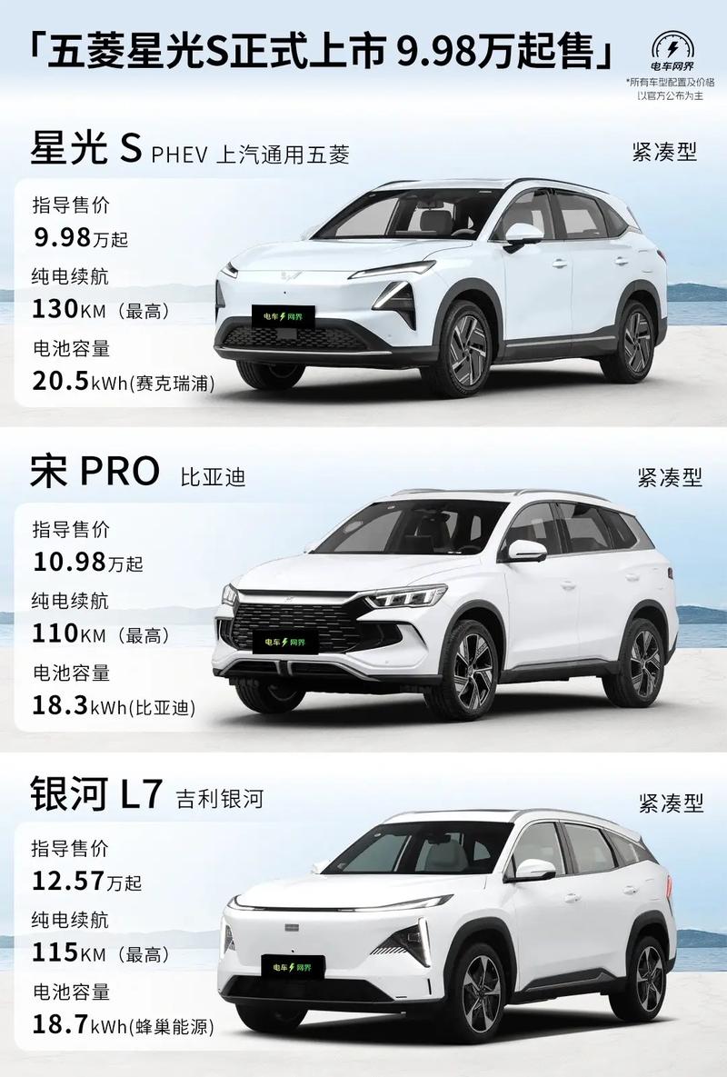 上市仅两个月便降价,五菱星光“背刺”车主遭投诉
