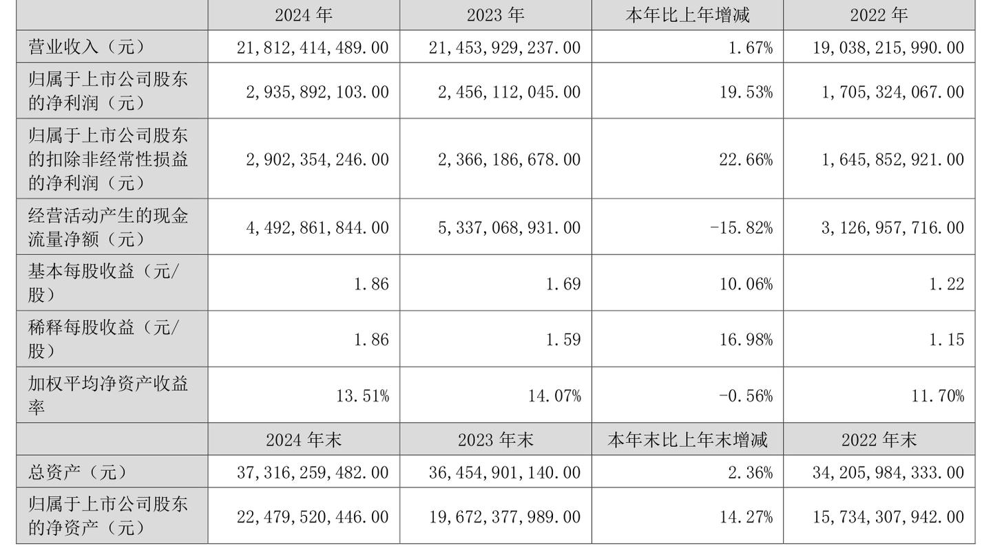 两年亏逾12亿估值仍达百亿?科伦药业分拆科伦博泰赴港IPO