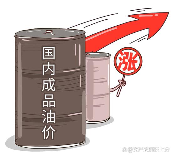 油价又大涨,投资者需密切关注6件事