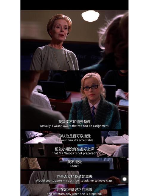 电影《纵情女郎》中自由意识的觉醒是重要的主题,表现在哪方面?