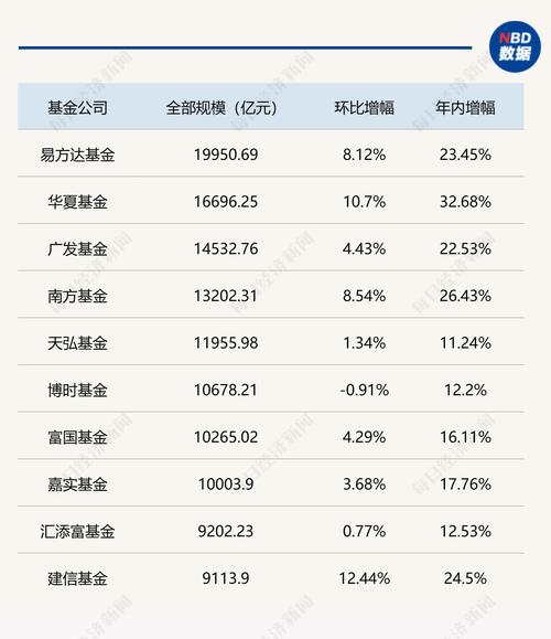 睿远基金香港子公司开业公募基金加速国际化布局