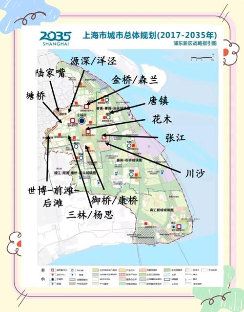 浦东构建三大国资母基金矩阵，2030年创投体系基金规模达万亿